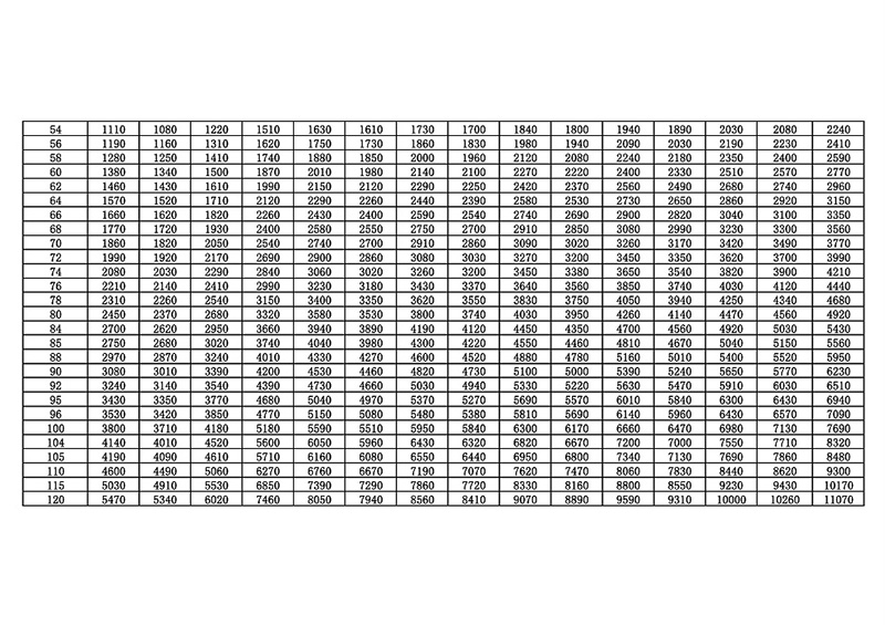 P20(6X29-6X55)_01