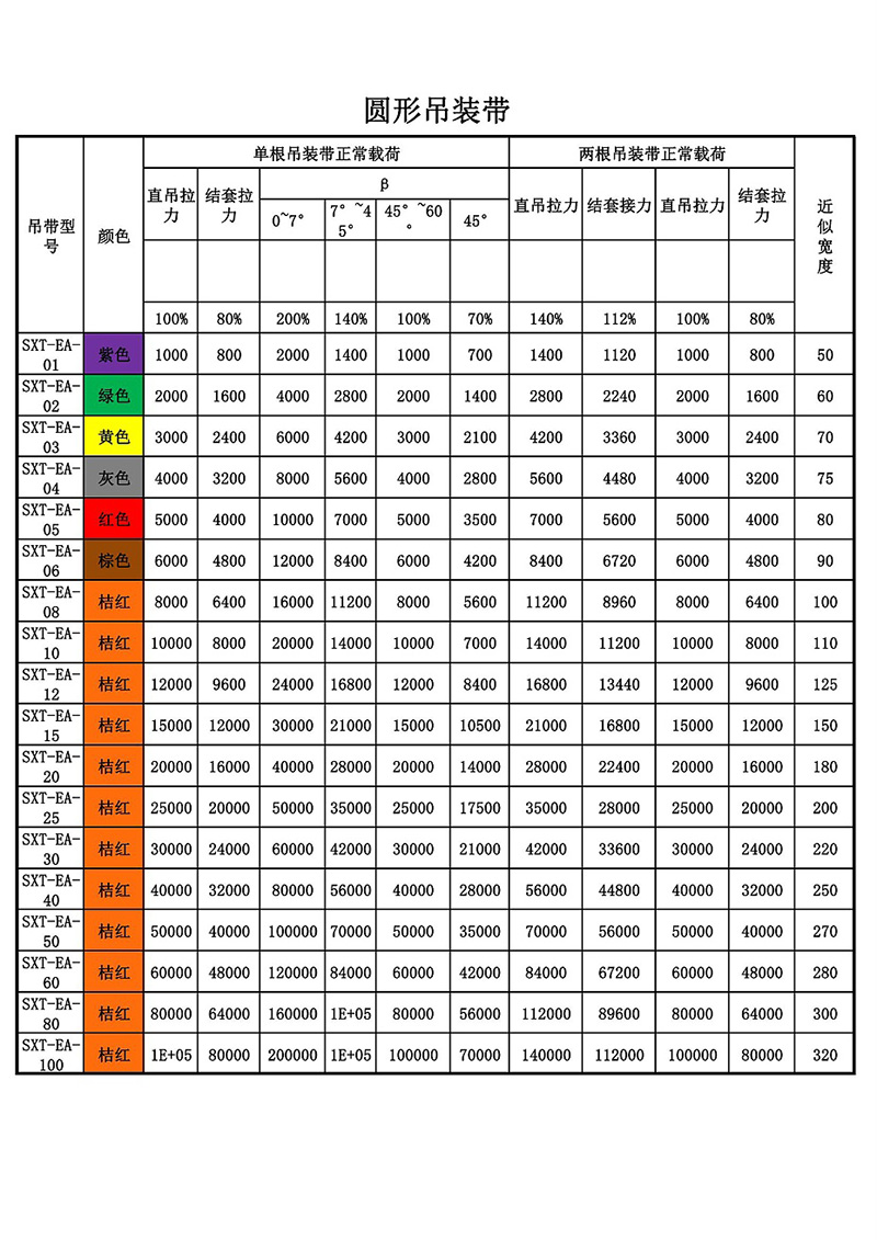 3. EA柔性环形吊带_00